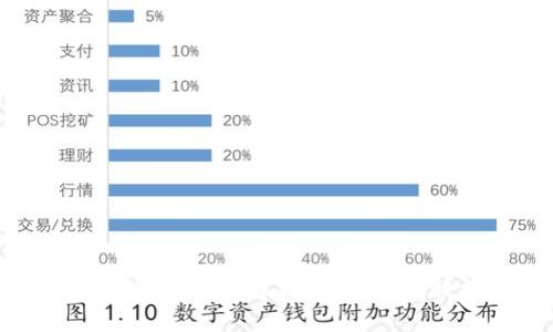 蚂蚁集团区块链产品解析：引领金融科技新潮流