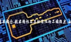 提示：关于“区块链的界