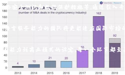 бед区块链项目入驻条件完全解析：成为数字经济新星的必备指南/бед  
区块链, 入驻条件, 数字经济, 发展趋势, 创新技术/guanjianci  

引言  
近年来，区块链技术作为一项具有颠覆性的创新，将传统行业与数字经济紧密联结在一起。这种新兴技术不仅推动了金融行业的变革，还广泛应用于供应链管理、医疗健康、数字版权等多个领域。然而，要想在这个高度竞争的市场中获得成功，了解区块链项目的入驻条件尤为重要。在这篇文章中，我们将深入探讨区块链项目入驻所需的各种要求，帮助创业者和开发者更好地把握机遇。  

什么是区块链？  
区块链，作为一项分布式账本技术，其核心在于去中心化的特性。它通过加密算法确保数据的安全性和透明度，使得不同参与者无需信任中心化机构就能进行可靠的信息交易。自比特币问世以来，区块链逐渐被广泛认可，并成为金融科技、物联网等多个领域的基石。  

区块链入驻的市场潜力  
随着全球范围内对区块链技术的接受度不断提升，相关市场显示出强劲的增长势头。根据市场研究机构的预测，到2025年，全球区块链市场规模将达到数千亿美元，这为创业者提供了广阔的机会。尤其是在数字资产、智能合约和供应链管理等领域，区块链的应用场景正在不断扩展。  

区块链项目入驻的基本条件  
虽然每个国家或地区可能会有不同的政策要求，但一般来说，入驻区块链项目通常需要满足以下几个基本条件：  

h41. 法律合规性/h4  
首先，任何区块链项目都必须遵循所在国家或地区的法律法规。这意味着创业者需要研究相关的法律框架，包括但不限于数据保护、金融监管和知识产权等方面。例如，在一些国家，ICO（首次代币发行）活动需要向金融监管机构进行注册和申请。因此，确保法律合规性是开启区块链项目的第一步。  

h42. 技术能力/h4  
其次，区块链项目的成功离不开强大的技术支持。团队成员需要具备相应的技术能力，如了解区块链的底层架构、共识机制、智能合约开发等。对于初创团队来说，招聘或合作一些具备丰富经验的区块链开发者，是确保项目成功的重要因素。  

h43. 资金支持/h4  
区块链项目的初期通常需要大量的资金投入，包括技术研发、市场推广和团队建设等方面。此外，创业者还需要明确项目的融资方式，如寻求天使投资、风险投资或开展ICO等。合理的资金规划与管理是项目可持续发展的重要环节。  

h44. 明确的商业模式/h4  
区块链技术虽然具有广泛的应用前景，但并非所有的项目都有明确的商业模式。在入驻前，项目团队需要仔细梳理其商业价值逻辑，明确产品的目标用户、市场需求和盈利方式。清晰的商业模式不仅能够吸引投资者的关注，还能为后续的发展提供方向。  

h45. 团队能力和经验/h4  
项目团队的构成同样至关重要。一个多元化的团队，特别是拥有市场营销、技术开发和法律合规等领域专家的团队，能够更好地应对各种挑战并为项目的成功奠定基础。团队中成员的过往经验和成功案例，往往能帮助项目在入驻的时候获得更大的认可。  

其他入驻条件的具体细节  
除了以上基本条件外，区块链项目入驻时还需考虑其他几个方面的细节：  

h46. 透明度与社区支持/h4  
社区的支持是项目能否成功的关键因素之一。项目团队需要通过开放透明的沟通来建立与社区的信任关系。利用社交媒体、专门的社区论坛等方式，积极与用户互动，了解他们的需求与反馈，可以为项目的发展提供宝贵的指导。此外，设立激励机制来吸引用户参与也是鼓励社区建设的重要策略。  

h47. 安全性审计/h4  
区块链项目的安全性尤为重要。一旦出现安全漏洞，可能导致用户资产的重创。因此，在项目上线之前，进行全面的安全性审计是必须的步骤。这包括智能合约的代码审计、网络安全测试和数据保护措施等。通过引入专业的第三方审计机构，可以有效降低潜在的安全风险。  

h48. 国际化发展策略/h4  
在全球化日益加深的背景下，许多区块链项目开始追求国际化的发展策略。这需要考虑各个国家的市场特点和法律法规，从而制定相应的市场进入方案和合规路径。具备多语言服务能力的团队将更能适应国际市场的需求，为项目拓展提供了多样化的选择。  

总结  
区块链作为一种革命性的技术，其潜在的市场机会吸引了越来越多的创业者和企业。然而，要想成功入驻这一领域，必须全面了解并满足相应的入驻条件。从法律合规性、技术能力到商业模式的设定，每一个环节都至关重要。随着区块链的发展，期待未来有更多富有创意的项目出现在我们的视野中。这不仅会推动经济的转型升级，也将重塑我们对信息和价值的理解。  

因此，勇于创新、拥抱变化的同时，也要时刻保持对市场环境和政策动向的敏感度。通过不断学习和实践，每一个对区块链领域怀有热情的人都将能找到属于自己的成功路径。