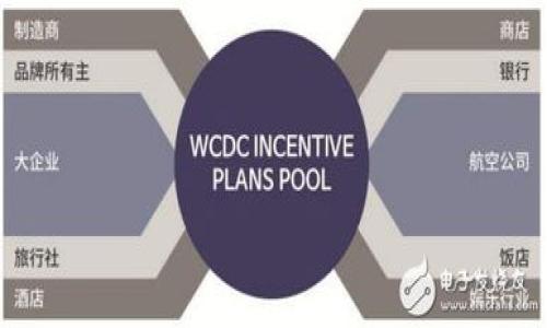 

揭秘区块链投资项目：从基础知识到投资策略的全面指南