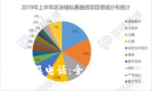 imToken钱包人工客服电话：全天候助您解决数字资产难题