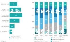 区块链创新探索期刊推荐