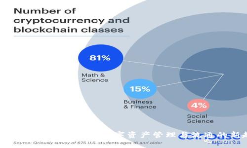 ### Tokenim：解锁数字资产管理与流通的新趋势