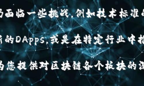 区块链有哪些板块？深度解析区块链生态系统

区块链, 数字货币, 智能合约, 去中心化应用, NFT/guanjianci

引言：区块链的迅猛发展
自比特币问世以来，区块链技术迅速崛起，成为全球最热门的科技领域之一。通过去中心化、透明性和不可篡改等特性，区块链改变了我们对交易、数据管理和信任关系的理解。对于那些愿意深入探索的人来说，区块链的世界是丰富多彩的，包含许多不同的板块与应用场景。

一、数字货币板块
数字货币是区块链技术最为广为人知的应用之一。比特币作为第一个数字货币，不仅开启了整个行业的浪潮，也使人们重新思考货币的本质。数字货币不仅包括比特币，还有以太坊、瑞波币、莱特币等多个品种。每种数字货币在技术、功能及应用场景上都有所不同。

以太坊则是一个突出的例子。作为一种智能合约平台，以太坊不仅支持数字货币的交易，还可以构建去中心化应用（DApps）。这一特点使其在技术创新和生态系统的构建上都有显著的优势。数字货币的发展也推动了漏洞交易所、钱包等衍生性服务的崛起，形成了一个完整的生态链。

二、智能合约板块
智能合约是区块链技术的另一重要组成部分。其通过代码自动执行合约条款，消除了中介机构的依赖，降低了交易成本。它具有高度的可靠性和透明性，确保交易双方的权利与责任得到明确界定。

在智能合约的使用场景中，金融服务、供应链管理、房地产交易等领域均显示出巨大的潜力。例如，在供应链管理中，智能合约可以追踪商品的来源和流转，确保产品的真实性及安全性。这种自动化的合约执行方式，不仅提高了效率，还大大减少了人为疏忽带来的损失。

三、去中心化应用（DApps）
去中心化应用（DApps）是与智能合约密切相关的一部分。这类应用基于区块链技术，通常不依赖于单一的服务器或控制者，而是分布在网络的多个节点上。这样一来，它们更不容易受到攻击与操控，确保用户的数据安全性。

在DApps的生态中，金融应用（如去中心化金融DeFi）受到广泛关注。DeFi通过利用区块链技术重构传统金融系统，让用户能够在没有中介的情况下进行借贷、交易和储蓄。这样的变革有效地提高了金融服务的可得性与透明度，同时也为投资者提供了丰富的资产组合选择。

四、非同质化代币（NFT）板块
非同质化代币（NFT）是近年来备受瞩目的区块链应用之一。与传统数字货币不同，NFT具有唯一性和不可替代性，这使得它们在艺术品、游戏、音乐及虚拟资产等领域展现出极大的价值潜力。NFT不仅为艺术家提供了新的收入渠道，也为收藏者带来了独特的数字资产体验。

例如，一位艺术家可以通过NFT将其作品上链，从而确保作品的真实性和稀缺性。这样一来，购买者不仅能够拥有一件独特的数字作品，还能跟踪其后续交易的历史。此外，NFT在游戏领域的应用层出不穷，通过游戏内购置、角色定制等方式，玩家能够真正拥有和交易自己的虚拟资产。

五、供应链与物联网（IoT）结合
供应链管理与区块链的结合正在逐步改变传统商业模型。借助区块链技术，供应链上的每个环节都能够实现透明追踪，减少信息不对称和管理成本。比如，药品行业中，通过区块链追踪药输送和存储过程，有效防止假药流入市场。

物联网（IoT）设备的引入进一步增强了这一可能性。通过物联网传感器，信息可以实时上传到区块链上，从而确保数据的实时性与安全性。例如，农业领域的应用，通过传感器监测土壤湿度、水分和温度，相关数据实时上传至区块链，使得农田管理者能够快速做出决策，作物生长。

六、医疗健康领域的应用
区块链在医疗健康领域的应用同样展现出广阔前景。通过将患者的健康数据储存在区块链上，医生能够方便快捷地获取病历、药物过敏史等信息。这种去中心化的方式确保了患者信息的隐私，并防止黑客对数据的篡改。

同时，区块链还可以在临床试验中发挥作用。借助智能合约，研究者可以确保试验数据的真实性，提高试验效率。更重要的是，当病人接受治疗时，能够有效记录所有相关的数据，确保治疗效果得到准确评估，并为后续研究提供可靠数据支撑。

结语：展望未来
区块链的潜力远不止于此。随着技术的不断发展及应用场景的日益丰富，区块链将在更多行业中发挥基础性作用。虽然目前仍面临一些挑战，例如技术标准的缺乏、监管政策的不确定性等，但这些都不能阻挡区块链未来的步伐。

对于创业公司和投资者而言，积极探索区块链技术及其应用将是把握未来机会的关键。无论是参与数字货币投资，还是开发新的DApps，或是在特定行业中推动区块链的落地应用，都将是未来的重要方向。

在全球范围内，区块链正在重塑商业、社交和社会的方方面面。未来的世界，将更依赖于区块链技术。希望通过本篇文章，能够为您提供对区块链各个板块的深度理解，激励您在这个充满机遇的领域中探索更多可能性。