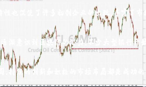   2023年全球区块链公司排名大盘点：前沿科技和市场动态分析 / 

 guanjianci 区块链, 区块链公司, 排名, 加密货币, 2023 /guanjianci 

区块链：现代科技的奠基石
近年来，区块链技术迅速崛起，成为全球科技创新和金融发展的“新宠”。其去中心化、透明性和不可篡改的特性，使其在供应链管理、医疗健康、金融服务等多个领域中发挥着重要的作用。随着越来越多的企业意识到区块链的潜力，各种专注于这一领域的公司接连成立。本文将对2023年值得关注的区块链公司进行排名和分析，帮助读者更好地了解这个快速发展的行业。

区块链公司的优势与挑战
在讨论区块链公司排名之前，有必要简要分析这些公司所面临的优势与挑战。首先，区块链的透明性和安全性使得用户能够对交易过程有更高的信任度。同时，智能合约的出现使得自动化交易成为可能，极大提高了交易的效率。然而，正如所有技术一样，区块链也面临着一系列挑战，如技术成熟度不够、政策法规缺乏规范等问题，这些都直接影响了这些公司的成长与发展。

2023年区块链公司排名一览
以下是2023年度在行业内具有广泛影响力和竞争力的区块链公司排名。这些公司在技术创新、市场表现以及行业影响力等方面均表现出色。

h41. Coinbase/h4
作为全球最大的加密货币交易所之一，Coinbase不仅提供用户友好的交易平台，还积极在区块链研发方面进行投资。2023年，Coinbase继续扩大其国际市场份额，并推出了多款新产品，吸引了大量用户的关注。

h42. Binance/h4
Binance以其庞大的用户基础和丰富的交易对而著称。该平台不仅提供加密货币的交易服务，还涉足区块链技术的研发。Binance Labs致力于扶植区块链初创公司，为行业的发展贡献力量。

h43. Ethereum Foundation/h4
以太坊基金会作为以太坊生态系统的核心机构，其在智能合约的推动上发挥了重大作用。2023年，以太坊2.0的升级激发了开发者的热情，使得以太坊再一次成为区块链技术的先锋。

h44. Ripple/h4
Ripple致力于为金融机构提供高效的跨境支付解决方案。通过其独特的技术，Ripple成功地降低了跨境交易的成本和时间，为全球金融体系的变化提供了新思路。

h45. Chainlink/h4
Chainlink是区块链数据传输的重要桥梁，凭借其去中心化的预言机功能，解决了区块链与现实世界数据交互的问题。2023年，Chainlink 的市值持续攀升，吸引了不少项目的关注。

行业现状与未来展望
随着区块链技术的持续演进，市场竞争势必会加剧。许多公司纷纷利用这一技术开发新的应用场景，尤其是在金融、物流和智能合约领域。此外，区块链的去中心化特性也促使了许多初创企业的出现，丰富了市场的多样性。未来，在新的市场环境和技术革新下，更多可能出现突围而出的公司，值得我们持续关注。

投资与市场动态
区块链行业的投资热潮在2023年并没有减退的迹象。越来越多的风险投资机构开始关注这一领域，投入资金以寻找下一个可能的“独角兽”。此外，传统金融机构也逐渐意识到区块链的潜力，不少大型银行开始探索与区块链协议合作的可能性，从而在行业中占据有利地位。

总结与建议
在这个充满变革与机遇的时代，了解区块链公司排名及其市场动态，不仅有助于投资者把握机会，也为行业从业者提供了重要的参考。无论是初创企业还是成熟公司，持续的创新和积极的市场布局都是成功的重要因素。未来的区块链行业，必定会涌现出更多的闪亮星辰。希望每一位关注这一领域的朋友都能够在这场技术革命中找到属于自己的机会与方向。