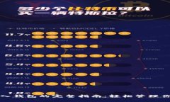 ImToken导入钱包的完整指南