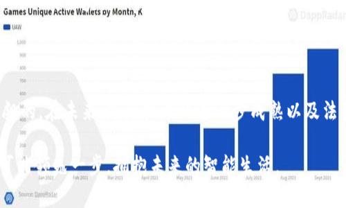 映射区块链：解锁新兴技术的秘密

区块链, 映射, 数字资产, 去中心化, 智能合约/guanjianci

引言

在数字化时代，区块链技术如同一颗璀璨的明星，引起了全球范围内的广泛关注。这个分布式账本技术不仅仅是比特币或其他加密货币的基础，它的应用场景更是广泛，涵盖金融、物流、医疗，甚至社会治理等多个领域。而“映射区块链”这一概念则将区块链的应用推向了一个新的高度，给人类的数字生活带来了更多可能性。

什么是映射区块链？

简单来说，映射区块链是指通过区块链技术将现实世界的资产信息映射到区块链上。在这个数字化的过程中，不同类型的资产可以被落实、追踪和交易。这不仅使资产的管理更加透明和安全，而且也提高了效率，减少了中介的成本。映射区块链所展现的，是对传统体制的颠覆，能够有效解决信息不对称、信任难题等问题。

映射区块链的关键技术

在理解映射区块链之前，我们有必要了解一些相关的核心技术，包括数字身份、智能合约和去中心化存储等。

首先，数字身份是映射区块链的基础。每一个资产或参与者在区块链上都有一个独特的数字身份，这种身份不仅仅是简单的标识符，它还包含了持有者的所有相关信息，如所有权历史、交易记录等。该技术的应用可以有效降低假冒伪劣产品的风险，提升消费者的信任感。

其次，智能合约的引入使得映射区块链更加灵活。智能合约是自动执行的合约协议，在满足特定条件时，它可以自动进行交易或执行动作。这意味着一旦资产被映射到区块链上，所有权的转移、合同的执行都可以通过智能合约来完成，大幅提高效率，降低人为错误的可能性。

最后，去中心化存储的技术支撑着整个映射区块链的运行。与传统的中心化存储方式不同，去中心化存储技术将数据分散存储在多个节点上，任何一个节点的故障都不会影响到整个系统的运行。这是确保数据安全和完整性的重要保证。

映射区块链的应用场景

随着技术的发展，映射区块链的应用场景愈发丰富，几乎渗透到各个行业。

h4金融领域/h4

在金融领域，映射区块链能够将各种金融工具，如股票、债券、期权等，在区块链上进行映射并交易。这种方式不仅降低了交易成本，而且提供了透明的交易记录，极大提升了信任。在这里，映射区块链也为数字资产的确权和流转提供了支持，使得资产的交易变得更加安全高效。

h4物流与供应链管理/h4

物流和供应链管理是映射区块链最具革命性的应用之一。在这个领域中，所有从原材料的采购、生产、运输到销售的过程都可以通过映射区块链进行追踪。通过将每一个环节的信息实时记录在区块链上，所有参与者都能看到货物的状态，从而有效减少了延误和误差的可能性。例如，一家跨国公司的供应链管理可以依靠映射区块链技术，实时追踪每一件商品的位置，从而库存管理，减少运营成本。

h4医疗健康/h4

在医疗健康行业，映射区块链的应用可以有效管理患者的健康信息。这种技术可以使得患者在不同医疗机构之间快速、便捷地共享病历，医生在获取患者病史时能够更快速地做出判断。这样的方式不仅提升了诊治效率，还有助于降低医疗纠纷的发生率。

h4艺术与文化/h4

在艺术领域，映射区块链同样展现了不容忽视的潜力。越来越多的艺术品、音乐版权和数字创作被映射到区块链上，创造出非同凡响的数字艺术资产。同时，这也为艺术家提供了更为公平的收益模式，解决了传统艺术市场中作品被篡改、窃取的问题。

映射区块链面临的挑战

尽管映射区块链的潜力巨大，但在实际应用过程中也面临诸多挑战。

h4技术复杂性/h4

首先，映射区块链的技术复杂性是不可忽视的一大障碍。许多行业对新技术的接受度相对较低，尤其是在确保数据安全和隐私方面的考量，使得一些公司对技术的应用产生了顾虑。

h4法律合规/h4

其次，法律合规也是映射区块链推广的重要问题。当前全球的监管政策可能并未完全适应迅速发展的技术，如何在合法合规的框架内推进区块链应用成为了众多企业亟待解决的问题。

h4标准化/h4

最后，标准化也是一个必须面对的挑战。不同的区块链平台相互之间的兼容性问题，可能导致数据孤岛的形成，从而影响整个生态系统的发展。行业内需要建立统一的标准，以实现不同区块链网络之间的互操作性。

总结

映射区块链作为一种创新技术，正在逐渐改变我们对资产管理和交易的传统看法。它以其去中心化、透明性和高效性吸引了广泛关注，尽管面临诸多挑战，但其潜力仍是不可小觑的。在未来，随着技术的进一步成熟以及法律法规的不断完善，映射区块链将在多个领域展现出更为深远的影响。

对于每一个热衷于新技术的我们来说，持续关注、学习并参与到这一创新浪潮中，都是不可或缺的一部分。毕竟，在数字化转型的背景下，掌握了区块链技术的企业与个人，便有可能领先一步，拥抱未来的智能生活。