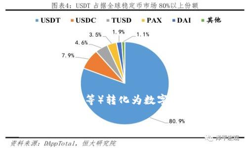 Tokenim是一个在区块链和加密货币领域使用的术语，通常指代“tokenization”（代币化）相关的内容。这一概念涉及将资产（如房地产、艺术品、股票等）转化为数字代币，使其能够在区块链上交易和管理。代币化的趋势逐渐受到欢迎，因为它能够提高资产流动性，降低交易成本，并且使得更多的人能够参与投资。

如果你有兴趣了解更详细的信息，比如代币化的具体应用、市场动向或相关技术，请告诉我！