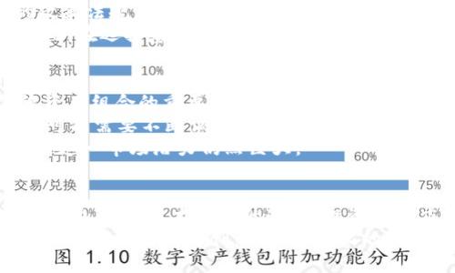 区块链互惠基金有哪些？探索新兴投资趋势与机会

区块链, 互惠基金, 加密货币, 投资策略, 去中心化/guanjianci

区块链互惠基金的概念与发展
在金融领域，互惠基金是一种集体投资工具，允许投资者将资金汇聚在一起，由专业的投资管理团队进行操作。这种模式为普通投资者打开了通向多样化资产配置的大门，而区块链技术的引入，则为这一领域注入了新的活力。
区块链互惠基金以其透明性和去中心化的特性，正在逐步改变传统投资的模式。相较于传统互惠基金，区块链互惠基金利用区块链技术能够提高交易速度、降低运营成本，同时保障投资者对基于智能合约的透明管理。
随着加密货币的崛起和投资者对数字资产的关注日益增加，区块链互惠基金作为一种新兴的投资工具，正在引起越来越多投资者的重视。它不仅是科技与投资结合的产物，更是现代金融创新的亮点。

区块链互惠基金的优势
区块链互惠基金以其独特的技术背景为投资者提供了诸多优势。首先，区块链技术能够确保所有交易的透明性，每一笔投资都能够被永久存储，并可供任何人验证，这就消除了许多传统金融产品透明度不足的问题。
其次，基于智能合约的自动化管理，可以有效降低管理费用，投资者也能享受到更高的投资回报。例如，当特定的市场条件满足时，智能合约可以自动执行买入或卖出操作，从而避免人为情绪对投资决策的干扰。
此外，区块链互惠基金通常无地域限制，全球投资者均可参与。这对于那些希望通过多元化投资实现资本增值的投资者来说，意味着更广阔的潜在市场。

当前市场上的区块链互惠基金
市场上已经涌现出多种基于区块链技术的互惠基金。例如，一些基金专注于投资于新兴的加密货币和区块链技术公司，通过选择潜力巨大的项目来实现收益；而另一些基金则通过对数字资产的多样化投资来降低风险。
在这些基金中，有著名的br “Grayscale Bitcoin Trust”，这是一种允许投资者以传统的方式投资比特币的互惠基金。它通过购买大量比特币，提供一种安全、便捷的投资渠道。同时，诸如“Bitwise 10 Crypto Index Fund”等也受到了投资者的青睐，为希望获取一篮子加密货币曝光率的投资者提供了一种理想选择。
还有如“Pantera Bitcoin Fund”这样的基金，它专注于比特币及其他加密资产的投资，获得了一定的成功。这些基金的表现和运营模式，往往受到市场趋势和区块链技术发展的直接影响，展现出了极大的灵活性与适应性。

如何选择适合的区块链互惠基金
选择一只合适的区块链互惠基金，需要考虑多个方面。首先，投资者应关注基金的历史表现。尽管过往表现并不能完全预测未来，但了解基金的运营模式以及在不同市场环境中的表现，能够帮助投资者做出更为明智的决策。
其次，基金的管理团队也至关重要。一个优秀的管理团队在投资决策、市场分析和风险控制方面的能力，会直接影响基金的收益率。因此，投资者在选择时，应该调查管理团队的背景、经验和声誉。
此外，费用结构也是一个重要考虑因素。虽然区块链互惠基金通常管理费用较低，但仍需仔细审查和对比不同基金的费用，以确保在保证服务质量的同时，能够最大化投资回报。

区块链互惠基金的风险与挑战
尽管区块链互惠基金具有诸多优势，但同时也面临一些风险和挑战。首先，整个加密市场的波动性极大，投资者的资产可能在短时间内大幅波动，这对风险承受能力较低的投资者来说，可能并不适合。
其次，由于区块链行业仍在发展过程中，尚未形成完善的法规体系。这可能导致投资者面临法务风险、合规风险等。因此，了解各国对区块链的政策法规，能够帮助投资者把握投资的法律底线。
最后，技术风险也是不可忽视的。虽然区块链技术被认为是安全和创新的，但黑客攻击和系统故障等技术问题仍可能影响基金的正常运营。因此，在选择基金时，投资者应优先考虑那些有良好技术保障与安全记录的产品。

未来展望：区块链互惠基金的发展趋势
随着区块链技术的继续进步与普及，区块链互惠基金的未来发展前景广阔。一方面，越来越多的机构投资者开始关注数字资产，将其视为传统资产组合的重要组成部分，这将为区块链互惠基金带来新的流动性。
另一方面，新兴技术的不断涌现，例如去中心化金融（DeFi）和非同质化代币（NFT），也为区块链互惠基金创造了更多投资机会。未来，基金经理可能需要不断调整投资策略，以适应市场变化与技术创新。
此外，随着用户和消费者对透明性和去中心化的诉求加大，区块链互惠基金将更有可能吸引到年轻一代及其对投资方式的不同期待，这意味着这一市场潜力仍然巨大。

结论
区块链互惠基金作为一种新兴的金融产品，凭借其透明性、自动化和去中心化的特点，正在重新定义传统的投资方式。无论是加密货币市场的波动，还是技术发展的迭代，投资者都应保持警觉，确保自己的投资决策基于充分的信息和合理的判断。
在未来，随着对区块链的理解深入以及市场环境的变化，区块链互惠基金将可能成为越来越多投资者的重要选择。随着这一领域的不断发展，我们期待看到更创新、更多元化的投资产品的出现。