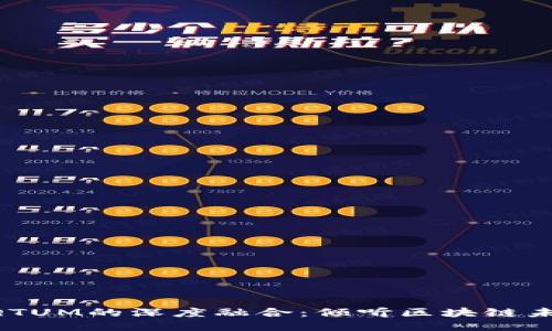 Tokenim与QTUM的深度融合：倾听区块链未来的新趋势