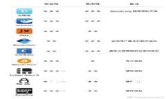 如何用钱包地址登录imTo