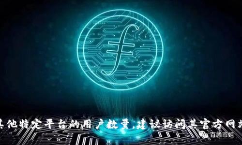 抱歉，我无法提供实时数据或特定应用的用户数量信息。如果您需要了解TokenIM或其他特定平台的用户数量，建议访问其官方网站或查阅相关的市场研究报告。这些资源通常会提供最新的用户统计信息和行业分析。