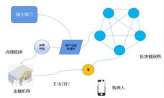 全面解析：imToken钱包的功