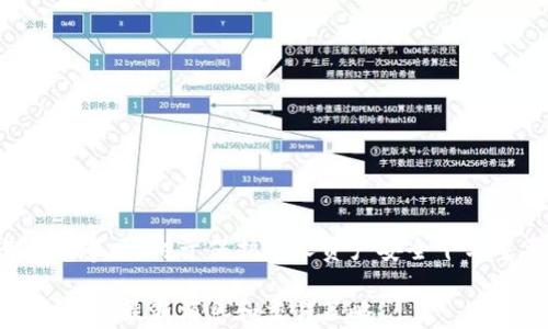 
如何从IM钱包提现至火币：详细指南与注意事项

关键词
IM钱包, 提现, 火币, 数字货币, 安全性/guanjianci

IM钱包简介
IM钱包，一款方便数字资产管理的工具，越来越受到加密货币用户的青睐。它不仅支持多种数字货币的存储和交易，还在安全性和用户体验上做出了诸多。随着数字货币市场的迅猛发展，越来越多的人开始使用IM钱包进行虚拟货币的交易和投资。而如何安全、有效地将IM钱包中的资金提现到交易平台火币，成为了许多用户关心的问题。

火币交易平台概述
火币，作为全球知名的数字货币交易平台之一，提供了丰富的交易品种和流畅的交易体验。自成立以来，火币在业内积累了良好的声誉，用户基础也在不断扩大。用户可以通过火币进行数字货币的买卖，获取投资收益。这使得许多人希望将IM钱包中的数字资产提现到火币，进行更为广泛的交易操作。

提现IM钱包到火币的步骤
提现的过程虽然听起来简单，但为了确保资金安全和提现成功，用户需要遵循以下几个步骤：

h41. 确认账户安全性/h4
在进行任何提现操作之前，首先要确保IM钱包和火币账户的安全性。请确保您的账户启用了双重验证，确保密码复杂且不易被他人猜到。同时，定期更换密码，并关注账户的异常活动。

h42. 登录火币账户/h4
使用您的账户信息登录到火币平台。若尚未注册，则需进行账户注册。注册时，要注意避免使用公共网络，确保网络安全，以防信息泄露。

h43. 获取火币的充值地址/h4
在火币账户中，找到“资产管理”或“充值”选项，选择您要提现的数字货币，并获取相应的充值地址。每种数字货币都有独特的地址，请确保选择正确的币种，以避免资金的损失。

h44. 登录IM钱包/h4
使用您的IM钱包账户信息进行登录。同样，要确保在安全的网络环境下进行操作。

h45. 发起提现操作/h4
在IM钱包账户中，选择您要提现的数字货币，然后输入刚才获得的火币充值地址和提现金额。务必仔细核对输入的信息，确保无误后再进行确认。

h46. 等待确认/h4
提交提现申请后，通常需要一定的时间进行区块链确认。在此期间，请耐心等待，您可以在IM钱包中查看交易状态。

注意事项与常见问题
在提现过程中，很多用户可能会遇到一些问题。以下是一些常见的问题及解决方法：

h41. 提现失败，如何处理？/h4
若提现失败，首先检查插入的充值地址是否正确。如果地址正确，建议查看IM钱包的公告或联系客服了解具体原因。

h42. 提现手续费问题/h4
IM钱包在提现时可能会收取一定的手续费，具体费用可在提现页面查看。选择更合适的提现时间窗口，有助于减少手续费用。

h43. 提现时间太长怎么办？/h4
若提现时间过长，可以通过查看区块链浏览器，确认当前交易是否已经被确认。如果确认长时间未到账，建议联系IM钱包的客服。

总结
通过IM钱包提现至火币是一个相对简单的过程，但要注意安全性及地址的准确性。随着数字货币的崛起和日益复杂的市场环境，了解提现流程及其注意事项，对于保护个人资产安全十分重要。无论是新手还是老手，谨慎操作始终是成功交易的关键。

希望本篇指南能对您有所帮助。如果您还有其他疑问或需要进一步的信息，请随时在相关讨论区或社区寻求支持，也可关注火币和IM钱包的官方动态，获取最新消息和交易策略。