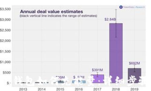  
imToken钱包如何充能量：详细步骤与技巧