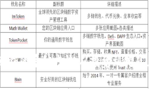 揭秘区块链赚钱的多种方法：从投资到挖矿，全方位解析！