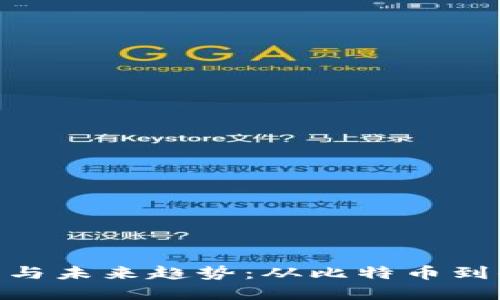 : 区块链的发展历程与未来趋势：从比特币到去中心化的金融革命