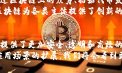 baioti区块链运用模式的优