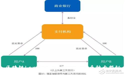 区块链Layer1项目汇总：热门币种大揭秘