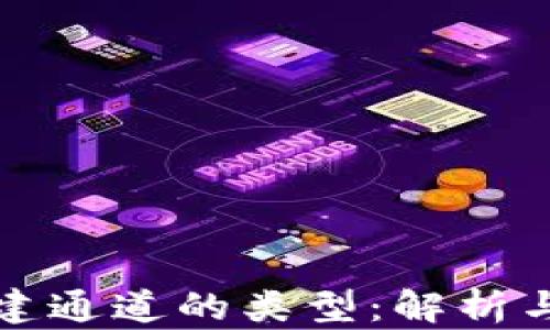 
区块链创建通道的类型：解析与应用趋势