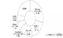   Tokenim：代币未找到的原