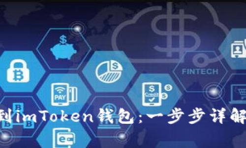 如何将EOS映射到imToken钱包：一步步详解与常见问题解答