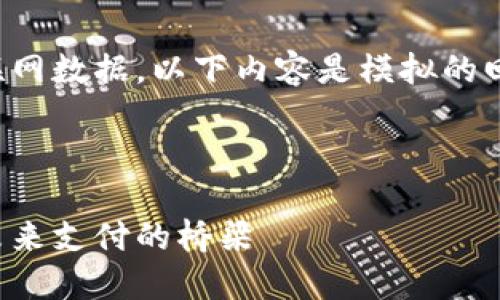 请注意：由于我无法访问实时互联网数据，以下内容是模拟的回答，不代表实时数据或特定信息。

---

揭秘中国银联区块链网站：连接未来支付的桥梁