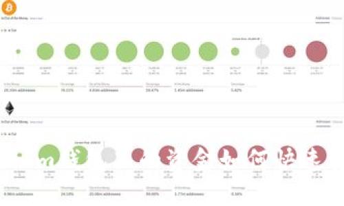 Tokenim钱包里的资金如何快速变现？