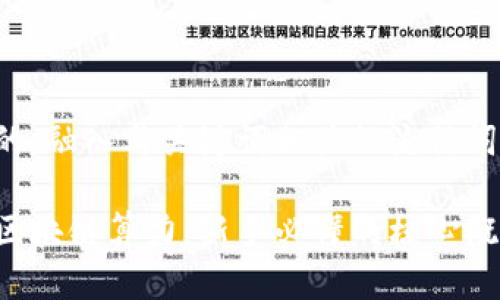 思考一个的，融入与关键词相关的流行词汇或趋势：

全面解析区块链算力：新手必懂的核心概念与趋势