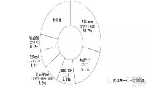 落地的区块链有哪些？探索区块链真实应用场景与未来发展

区块链, 真实应用, 技术革新, 数字资产, 去中心化/guanjianci

引言
区块链技术被誉为21世纪最具颠覆性的技术之一，其潜力超过了许多曾经风靡一时的科技潮流。近年来，随着技术的不断进步和市场的逐步接受，区块链的落地应用越来越多。但究竟有哪些区块链项目成功实现了落地呢？又是如何影响我们的日常生活？本文将深入探讨当前已建立的区块链项目及其实用场景，帮助读者了解这一前沿科技的真实面貌。

区块链的核心特点
在讨论落地的区块链项目之前，我们先来了解区块链的核心特点。这些特点使得区块链在解决多种场景下的问题时具有独特的优势。
首先，去中心化是区块链的核心原则之一。它消除了传统中心化模式下的单点故障风险，提高了系统的安全性和可靠性。其次，透明性是区块链的另一大优势。通过公开的交易记录，参与者可以追踪资产的流动，增强了信任。此外，区块链还具备不可篡改性，这意味着一旦信息写入区块链，任何人都无法轻易更改。这种特性在很多场合下都能发挥重要作用。

落地的区块链项目案例
接下来，我们将介绍一些已经落地的区块链项目，展示它们如何在现实生活中发挥作用。

h41. 银行与金融行业的区块链应用/h4
作为对经济和社会影响最大的行业之一，银行与金融业在区块链的应用上走在了前列。比如，JP摩根推出的Quorum平台，使得金融交易的速度和安全性得以提升。在这个平台上，用户能够快速无缝地实现资产转移，降低了交易成本。
另外，瑞士的FINMA监管机构允许企业使用区块链技术进行股权发行和资产管理，促进了数字资产的合法化进程。这样的进展在全球金融市场中引领了新的潮流，使得区块链在金融领域的应用逐渐被广泛接受。

h42. 供应链管理中的区块链技术/h4
供应链管理是另一个受到区块链冲击的行业。使用区块链技术，企业能够记录每一个环节的信息，确保产品从生产到消费者的整个过程都是透明和可追溯的。例如，IBM与沃尔玛合作开发的Food Trust平台，以区块链为基础，帮助食品行业实现了可追溯性，有效地解决了食品安全问题。
通过这一平台，消费者可以轻松追踪到每一件商品的来源，了解其生产、运输和存储过程。这为品牌赢得了信任，也为消费者提供了安全保障。

h43. 版权保护与内容创作/h4
在艺术和内容创作领域，区块链也扮演着重要的角色。由于侵权和盗版一直以来困扰这一行业，多个项目开始探索如何利用区块链来保护版权。比如，Myco在音乐行业推出的基于区块链的版权管理系统，可以确保艺术作品的创作者得到应有的报酬。
通过这一系统，数字内容的使用者能够透明地看到版权信息，侵权行为也变得难以隐蔽。此外，更有不少艺术家利用NFT（非同质化代币）来售卖自己的作品，从而突破了传统市场的局限。这样的创新不但为创作者提供了新的收入模式，也吸引了大量数字藏品的收藏者。

h44. 医疗数据管理/h4
医疗行业的数据安全和隐私保护需求日益增强，区块链在这一领域也找到了它的应用场景。通过区块链，患者的医疗信息可以在不被篡改的情况下，安全地存储和分享。这种模式可保证在医疗使用时，患者个人隐私不会被侵犯，同时数据共享的效率也得到了提升。
例如，medicalchain项目通过区块链技术使患者能够主动管理自己的健康数据，允许患者决定谁可以访问这些医疗记录。这为医疗服务的个性化和便捷性奠定了基础，也改变了传统医疗信息管理的模式。

h45. 政府与公共部门的区块链应用/h4
除了商业领域，许多国家的政府部门也在积极探讨区块链技术的应用。比如，爱沙尼亚是全球首个全面部署区块链技术，为其公民提供安全的数字身份、选举系统和医疗记录等服务的国家。这一做法不仅提高了政务透明度，还减少了腐败和欺诈的风险。
通过使用区块链，民众能够真实且迅速地获取政府服务，进一步提升了公民对政府的信任。这一成功案例为其他国家提供了值得借鉴的经验，展现了区块链在改善公共服务中的巨大潜力。

挑战与展望
尽管区块链技术在多个领域的应用展现出良好前景，但仍面临不少挑战。技术的复杂性导致许多中小企业难以入局，而监管与法律框架的不健全使得许多创新仍处于“灰色地带”。这是阻止区块链普及的重要原因之一。
然而，随着深入的研究和实践，这些挑战在未来都有可能得到解决。多国政府和企业开始积极参与区块链的研究与应用，形成了良好的协作氛围。同时，更多的教育机构和专业组织开始提供区块链相关的课程，提升社会对这一技术的理解。

结束语
区块链的真正潜力正在于其能够在各个领域中实现颠覆性变革。无论是金融、供应链、版权保护，还是医疗和公共服务，区块链技术的应用都在不断深化，并为传统行业注入新的活力。
展望未来，区块链技术将在更广泛的范围内发挥作用，推进数字经济的发展，提升社会信任机制。在这个阶段，企业、政府和公众都应密切关注区块链的发展动态，抢占可能出现的机遇。如同每一次技术革命，区块链的未来充满了无限可能。