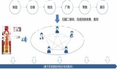 imToken 钱包的推出时间im