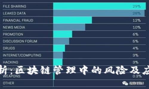 全面解析：区块链管理中的风险及应对策略
