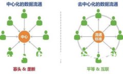 了解imToken冷钱包手续费：