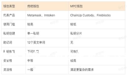 2023年江苏区块链服务公司全解析：前沿科技与市场机会