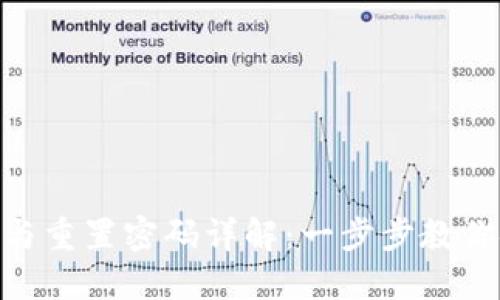 Tokenim钱包导入与重置密码详解：一步步教你安全管理加密资产