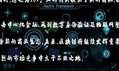 区块链赋能商机类型全解析：未来的无限可能

区块链, 商机, 赋能, 创新, 技术/guanjianci

引言
随着科技的迅猛发展，区块链作为一种颠覆传统商业模式的新兴技术，正在不断吸引着全球众多企业和创业者的目光。从最初的比特币到如今的不同应用，区块链赋能的商机种类繁多，让人目不暇接。

那么，究竟区块链赋能商机的类型有哪些呢？本文将深入探讨这一话题，帮助你更好地理解这个充满潜力的领域。

1. 数字资产与加密货币
数字资产和加密货币是区块链技术最直接的应用。比特币作为第一个成功的加密货币，彻底改变了人们对货币的定义。越来越多的企业开始接受加密货币作为支付手段，消费者也日渐接受这种新型支付方式。

除了比特币，市场上出现了丰富多样的加密货币，如以太坊、瑞波币等。这些数字资产不仅仅是投资工具，更是推动去中心化金融（DeFi）发展的重要支柱。通过智能合约，用户能够在没有中介的情况下进行借贷、交易和其他金融活动。

2. 供应链管理
区块链技术在供应链管理中的应用为解决传统供应链中的信息孤岛、数据不透明等问题提供了新的解决方案。通过建立一个透明、安全且不可篡改的记录系统，各方可以实时跟踪产品的来源、运输状态和质量检测结果。

例如，在食品行业，通过区块链技术，消费者可以追溯从农田到餐桌的每一个环节，保障食品安全的同时，增强了消费者对品牌的信任感。这不仅提升了企业的形象，也开辟了全新的市场机会。

3. 智能合约的开发与应用
智能合约是一种自动执行的合约，条款和条件以代码的形式写入区块链中。这使得交易和协议的执行不再依赖于中介，降低了信任成本和执行风险。

在保险、房地产、法律等领域，智能合约的应用前景广阔。例如，房地产交易可以通过智能合约自动完成资产转移，减少中介费用，提高交易效率。同时，各类合同的执行透明度也得到了增强，使各方权益得以保障。

4. 去中心化金融（DeFi）
去中心化金融（DeFi）是区块链赋能的一大热门领域。基于区块链的金融基础设施，DeFi能够让用户在没有银行或其他金融机构的介入下，进行借贷、交易、投资等活动。

DeFi项目如Uniswap和Aave等，让用户通过流动性池和借贷协议获取收益。这种新型金融模式为全球用户提供了更灵活、更低成本的金融服务，尤其是在传统金融服务覆盖不足的地区，DeFi有望成为金融普惠的重要工具。

5. 数字身份验证
在信息安全和隐私日益受到重视的今天，区块链技术为数字身份验证提供了新的解决方案。通过区块链，用户能够掌控自己的个人信息，避免对中心化机构的依赖。同时，区块链的不可篡改性质确保了身份信息的真实性。

例如，某些项目正在探索如何利用区块链为用户提供身份认证服务，解决网络诈骗、身份盗用等问题。这种创新不仅有助于提高网络安全，还能为用户提供便捷的身份认证体验。

6. 版权保护与数字内容分发
在数字内容日益泛滥的时代，如何有效保护创作者的版权成为一大挑战。区块链技术通过建立一个去中心化的内容分发平台，能够为创作者提供透明的收益分配机制。

例如，音乐、艺术作品等数字内容可以在区块链上进行注册，确保版权得到有效保护。同时，消费者也能够直接支持创作者，减少中介的参与，提升创作者的收益。

7. 物联网（IoT）的整合
物联网（IoT）是未来智能生活的重要组成部分。区块链技术的引入为IoT的安全性和互操作性提供了保障。通过区块链，可以实现设备之间的安全通信，确保数据的真实性和可靠性。

例如，在智能家居领域，设备可以通过区块链技术进行身份验证和授权操作，增强家庭安全。同时，这也为IoT产业的创新提供了新的商机，推动智能设备的广泛应用。

总结
总的来说，区块链赋能的商机类型众多，从数字资产与加密货币到供应链管理、从智能合约到去中心化金融、再到数字身份验证及物联网整合，各行各业都蕴含着创新的可能性。

在这个瞬息万变的科技时代，抓住区块链的商机不仅能推动企业的数字化转型，还能够塑造全新的商业生态。未来，区块链将继续发挥重要作用，引领我们迈向一个更加透明、安全和高效的商业世界。

因此，企业和个人都应关注区块链技术的发展动态，深入探索其带来的变革与机遇，以便在激烈的市场竞争中立于不败之地。