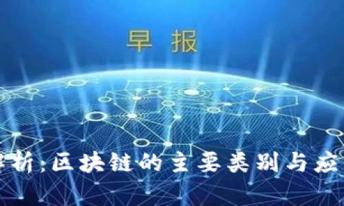 全面解析：区块链的主要类别与应用前景