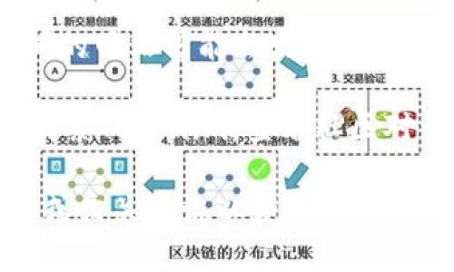 目前，我无法直接访问互联网以确认特定网站的状态，包括Tokenim官网。因此，您可以采取以下几种方式来检查Tokenim官网是否停用：

1. **直接访问**：您可以在浏览器中直接输入Tokenim的官方网站，查看是否能够正常打开。

2. **社交媒体与社群**：访问Tokenim的官方社交媒体账号，如Twitter、Telegram或LinkedIn等，通常会有最新公告帮助您了解其状态。

3. **区块链新闻网站**：一些专门报道区块链与加密货币新闻的网站可能会发布有关Tokenim或其平台的最新消息，您可以通过这些渠道获取信息。

4. **用户反馈**：在加密货币论坛如Reddit或Bitcointalk上搜索Tokenim，查看社区对于其状态的讨论。

如果您发现Tokenim官网无法访问，建议关注官方的社交媒体或相关资讯以获取最准确的信息。