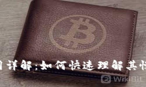 Tokenim矿工费用详解：如何快速理解其慢与快的背后逻辑