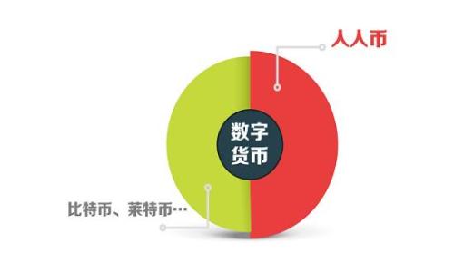 
香港区块链公司全面解析：顶尖企业与发展趋势