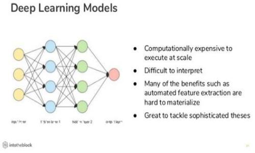 揭开神秘面纱：区块链创始人的故事与启示