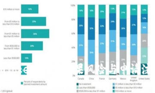 揭秘imToken空投：糖果风险与申请注意事项