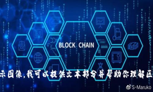  Marian: 这个内容似乎需要较长的文本，并需要图像，但我无法嵌入或显示图像。我可以提供文本部分并帮助你理解区块链投资项目的内容。请让我知道你是否需要详细的文字介绍和相关信息！