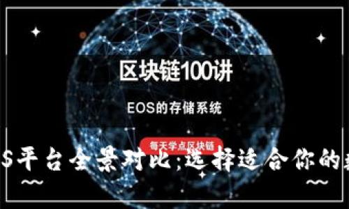 Tokenim安卓与iOS平台全景对比：选择适合你的数字资产管理工具