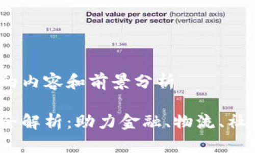 区块链APP开发服务的内容和前景分析

区块链APP开发服务全解析：助力金融、物流、社交、游戏等行业的创新
