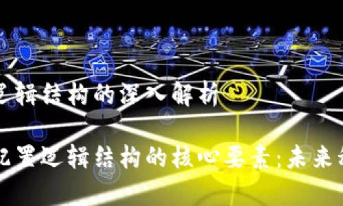 区块链配置逻辑结构的深入解析

解密区块链配置逻辑结构的核心要素：未来科技的新篇章