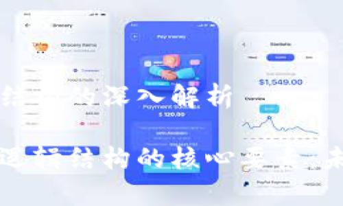 区块链配置逻辑结构的深入解析

解密区块链配置逻辑结构的核心要素：未来科技的新篇章