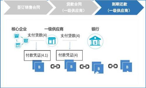 如何更新TokenIM：全面指南与最佳实践