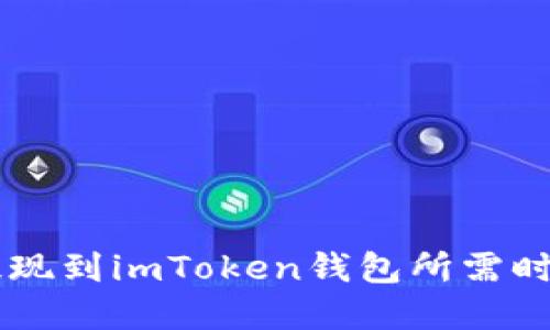 币安提现到imToken钱包所需时间详解