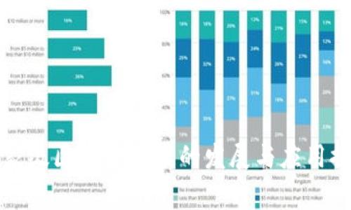 国家级区块链技术的发展与应用探讨